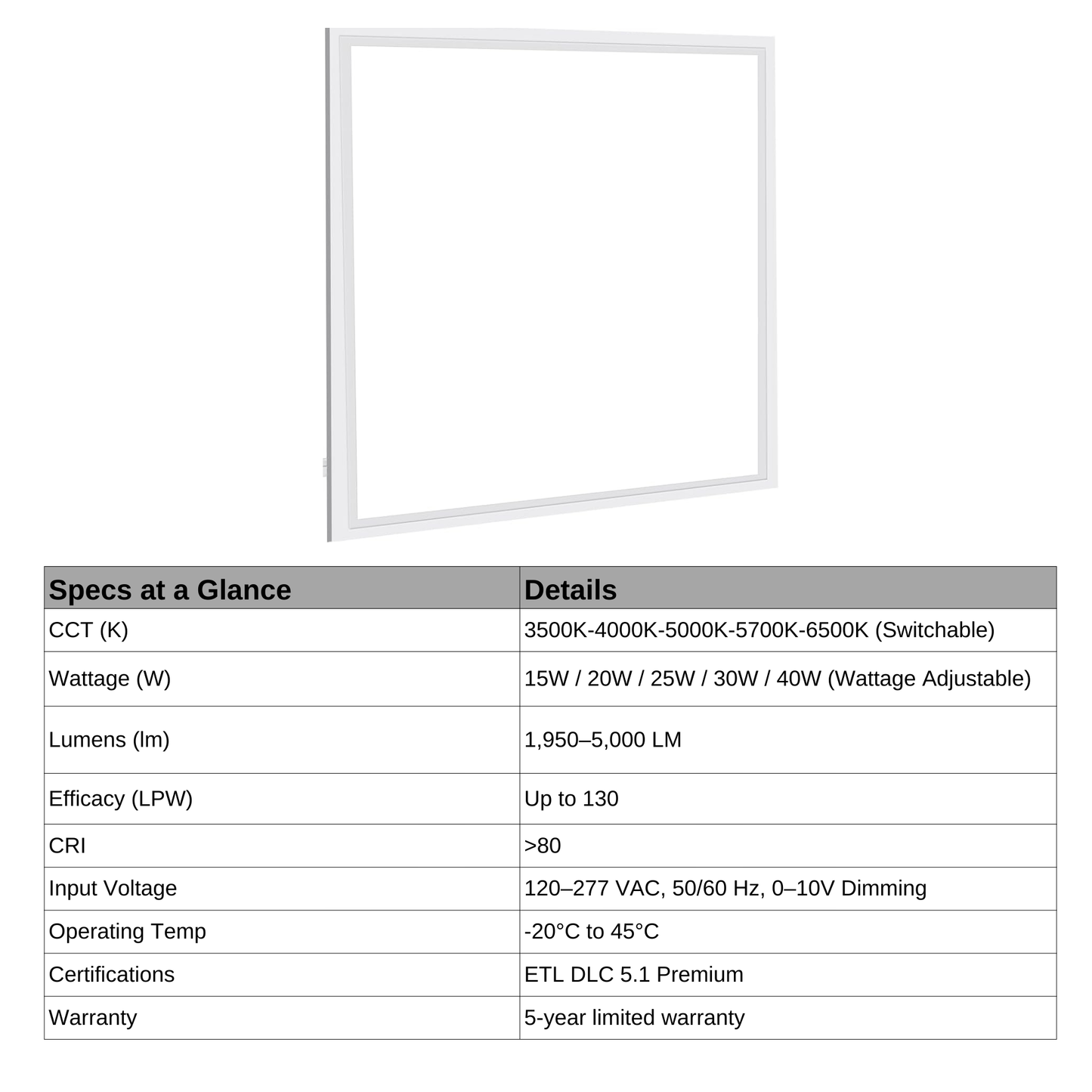 2x2 FT LED Flat Panel – 15-40W, 5CCT, Dimmable, 5000 Lm, UL/DLC