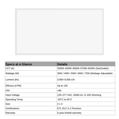 2x4 FT LED Flat Panel – 30-72W, 5CCT, Dimmable, 9000 Lm, UL/DLC